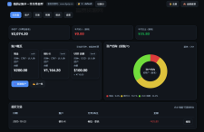 我的记账本v1.0 单html记账工具