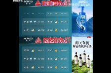 CCTV重大直播事故，天气预报跟去年数据一模一样